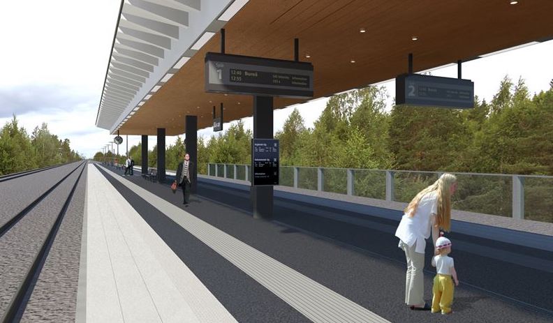 Station Norrbotniabanan