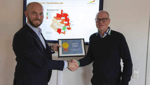 Boden Och Svenskt Näringsliv