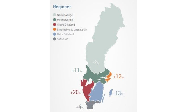 Sysselsättningskarta