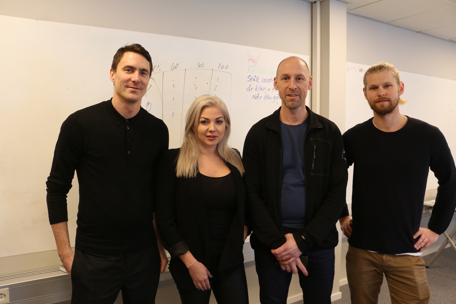 Företag till Austin