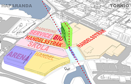 Barents center markköp