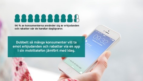 digitala erbjudanden kan öka julhandeln