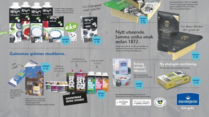 Norrmejerier slår rekord i nya lanseringar