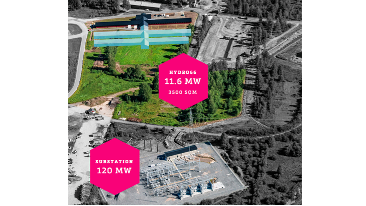 Hydro66 bygger ut