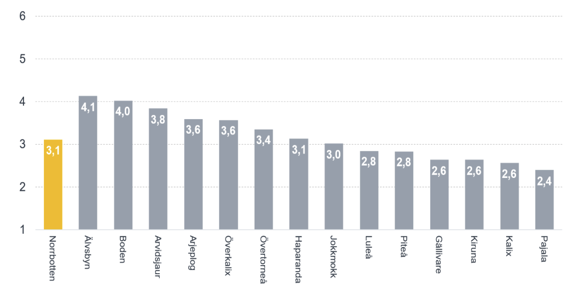Skärmavbild 2025 05 22 Kl. 11.29.49