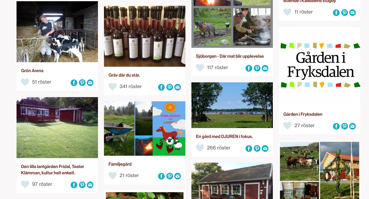 Landshypokek tävling