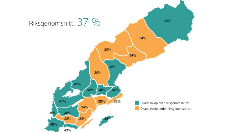 Vimsa Affärsbarometer vt 16